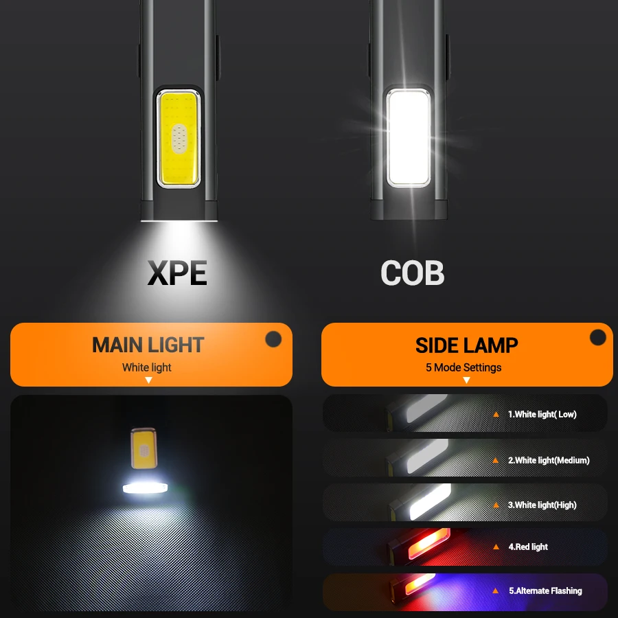 Mini Taşınabilir Şarj Edilebil - Outdoor Lighting Brands incelemesi ve fiyatı