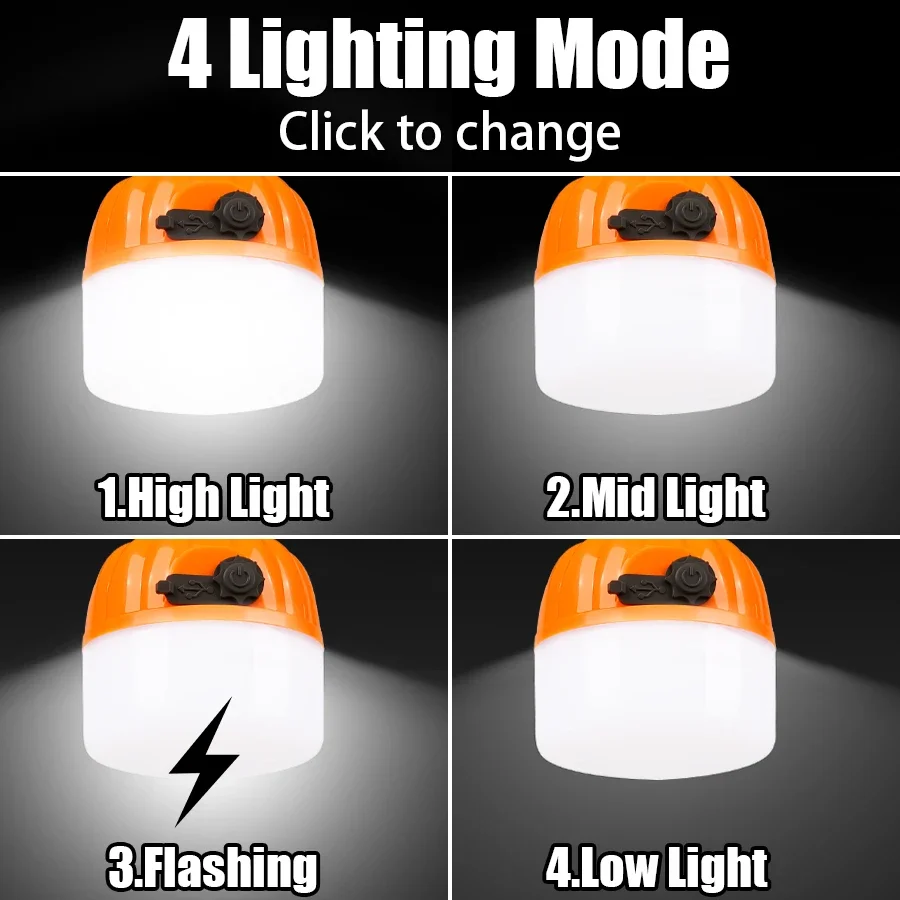 Mini Taşınabilir Cadılar Bayra - Outdoor Lighting Usb incelemesi ve fiyatı