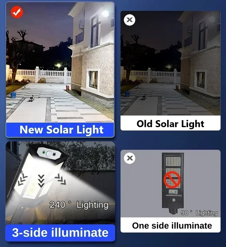 En Yeni Güneş Enerjili Lamba G - Outdoor Lighting Lanterns incelemesi ve fiyatı