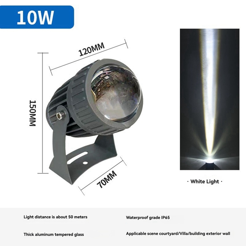 Dış Mekan LED Bahçe Duvar Spot - Outdoor Lighting For Garden incelemesi ve fiyatı