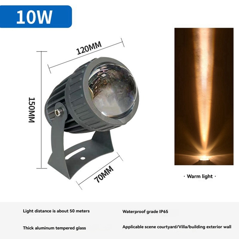 Dış Mekan LED Bahçe Duvar Spot - Outdoor Lighting For Garden incelemesi ve fiyatı