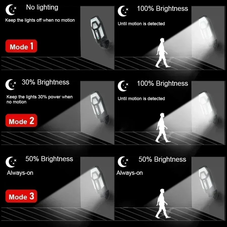 12000LM Güçlü Güneş Enerjili D - Outdoor Lighting Brands incelemesi ve fiyatı
