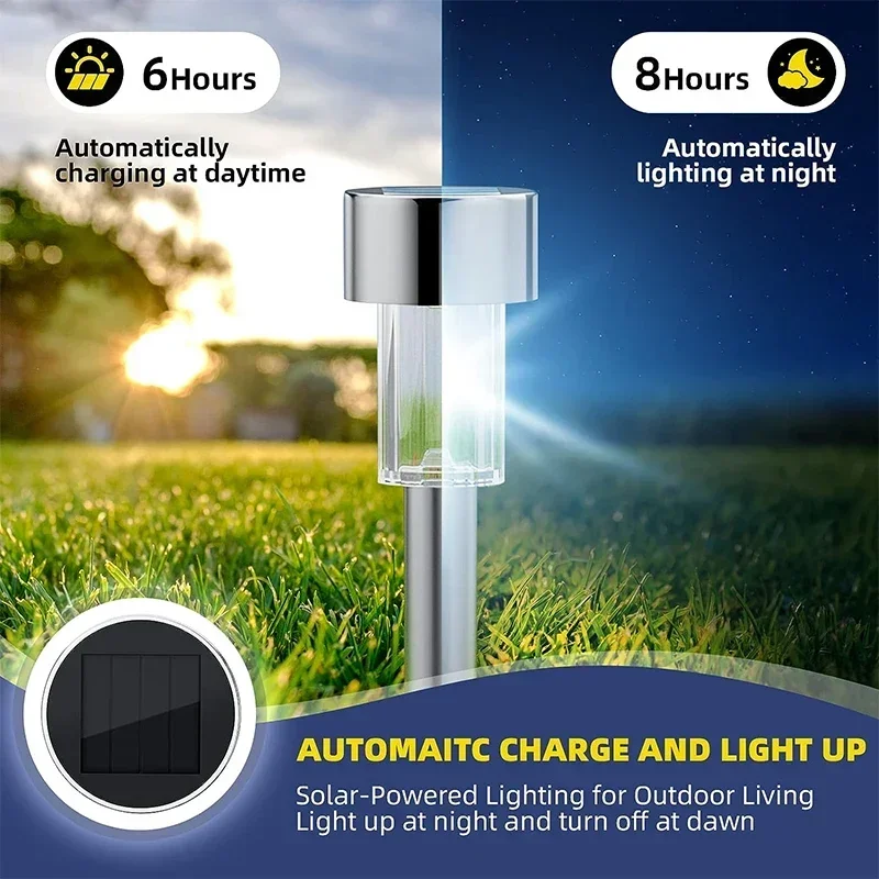 Güneş Enerjili Dış Mekan Işıkl - Outdoor Lighting Brands incelemesi ve fiyatı