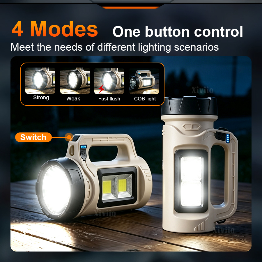 Çok Sahneli El LED El Feneri G - Outdoor Lighting Brands incelemesi ve fiyatı