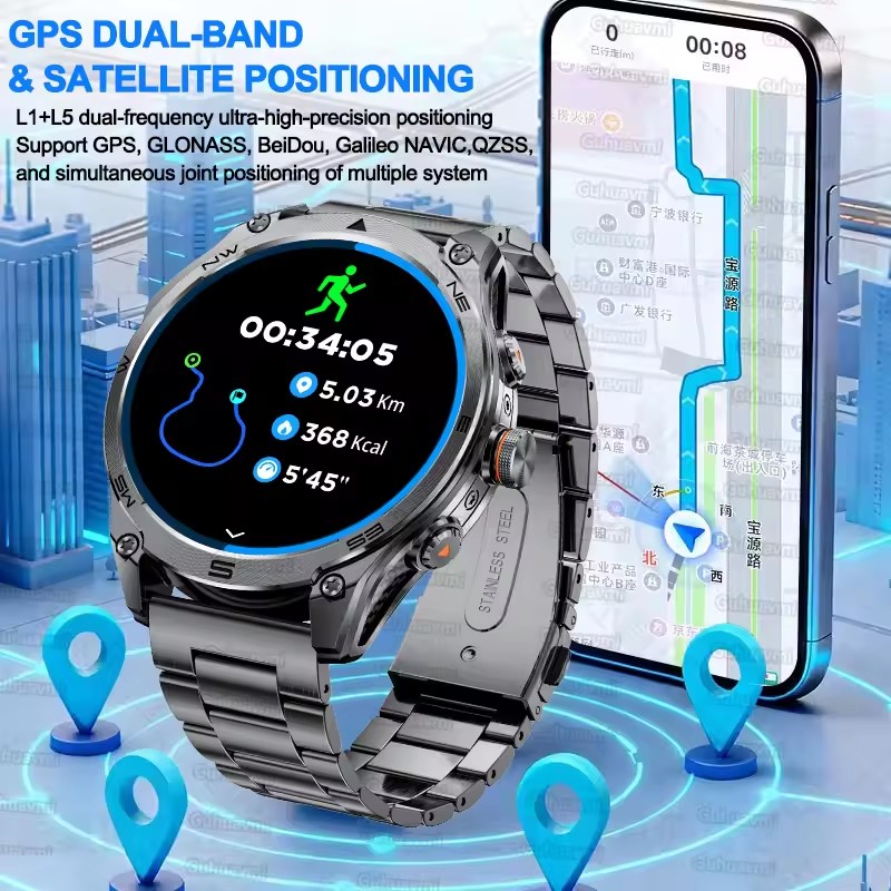 Yeni Askeri Dahili GPS Takipli - Outdoor Lighting Track incelemesi ve fiyatı